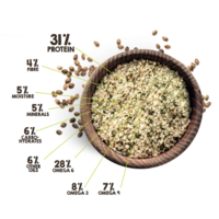 Hemp Seed Organic