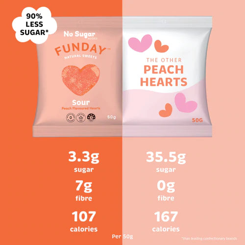 Sour Peach Hearts